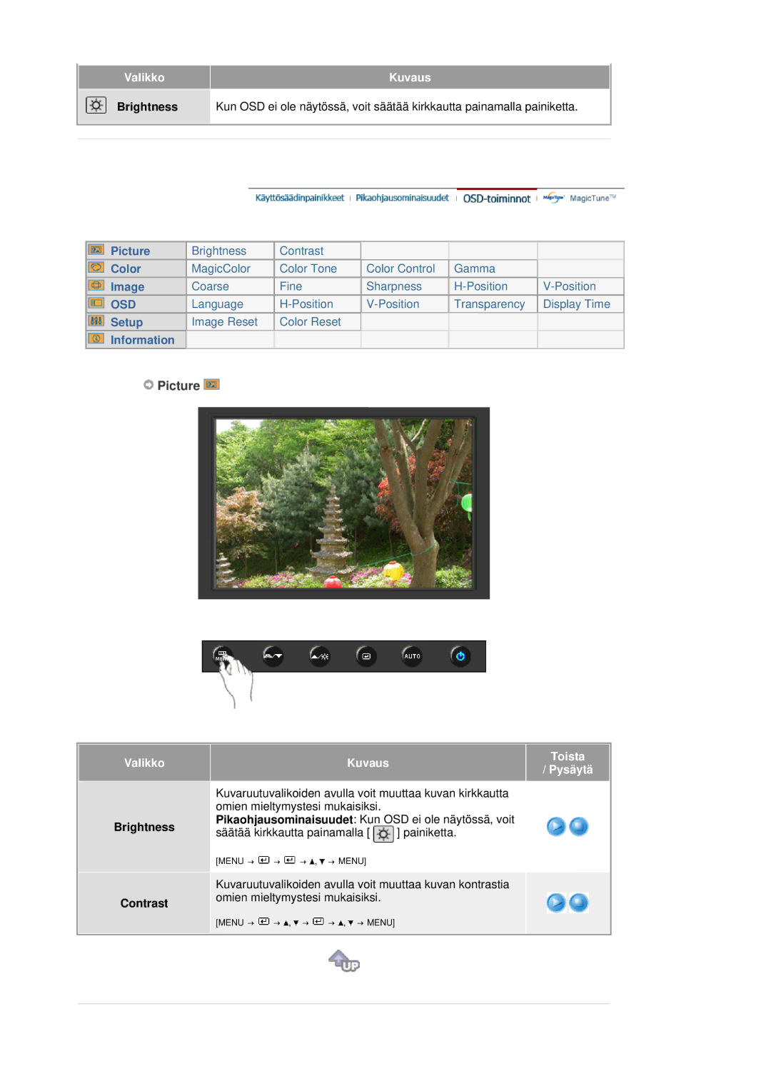 Samsung LS19HANSSB/EDC manual Brightness Contrast, Toista Pysäytä 