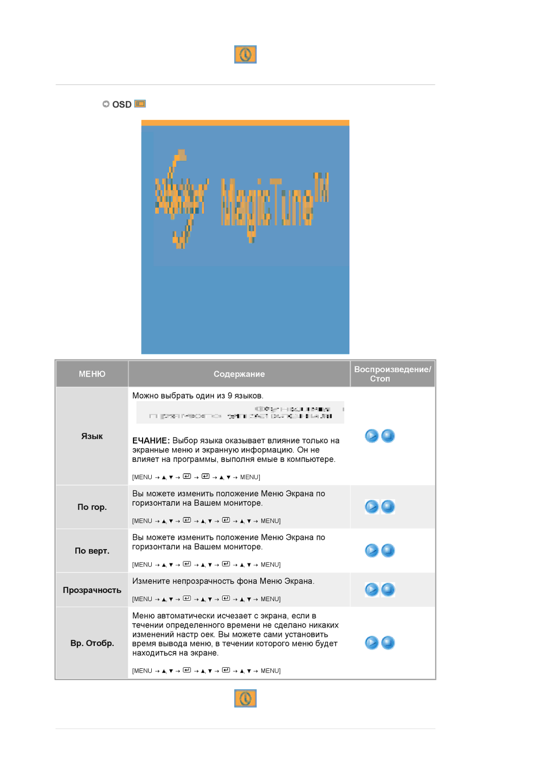Samsung LS19HANSSB/EDC manual Osd, Язык Пo гop Пo вepт Прозрачность Вр. Oтобр 