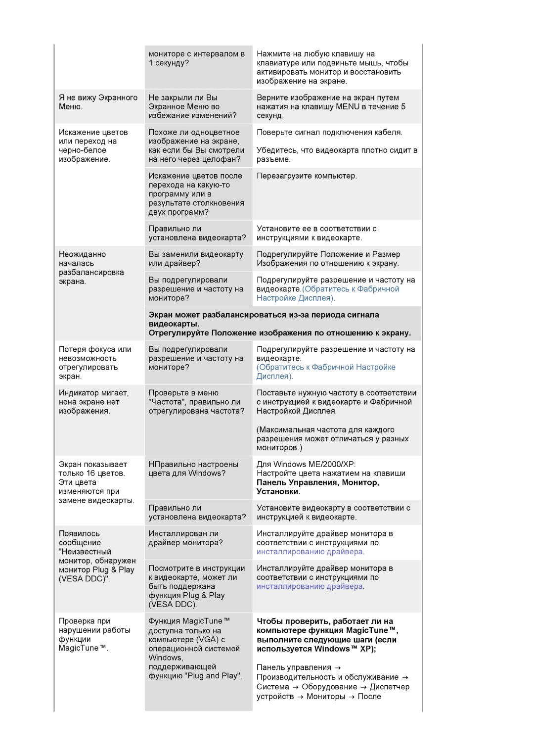 Samsung LS19HANSSB/EDC manual Чтобы проверить, работает ли на, Компьютере функция MagicTune, Выполните следующие шаги если 