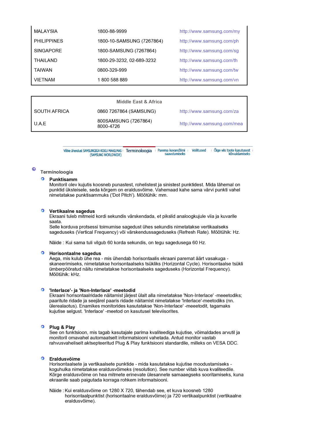 Samsung LS19HANSSB/EDC manual Punktisamm, Vertikaalne sagedus, Horisontaalne sagedus, Interlace- ja Non-Interlace -meetodid 