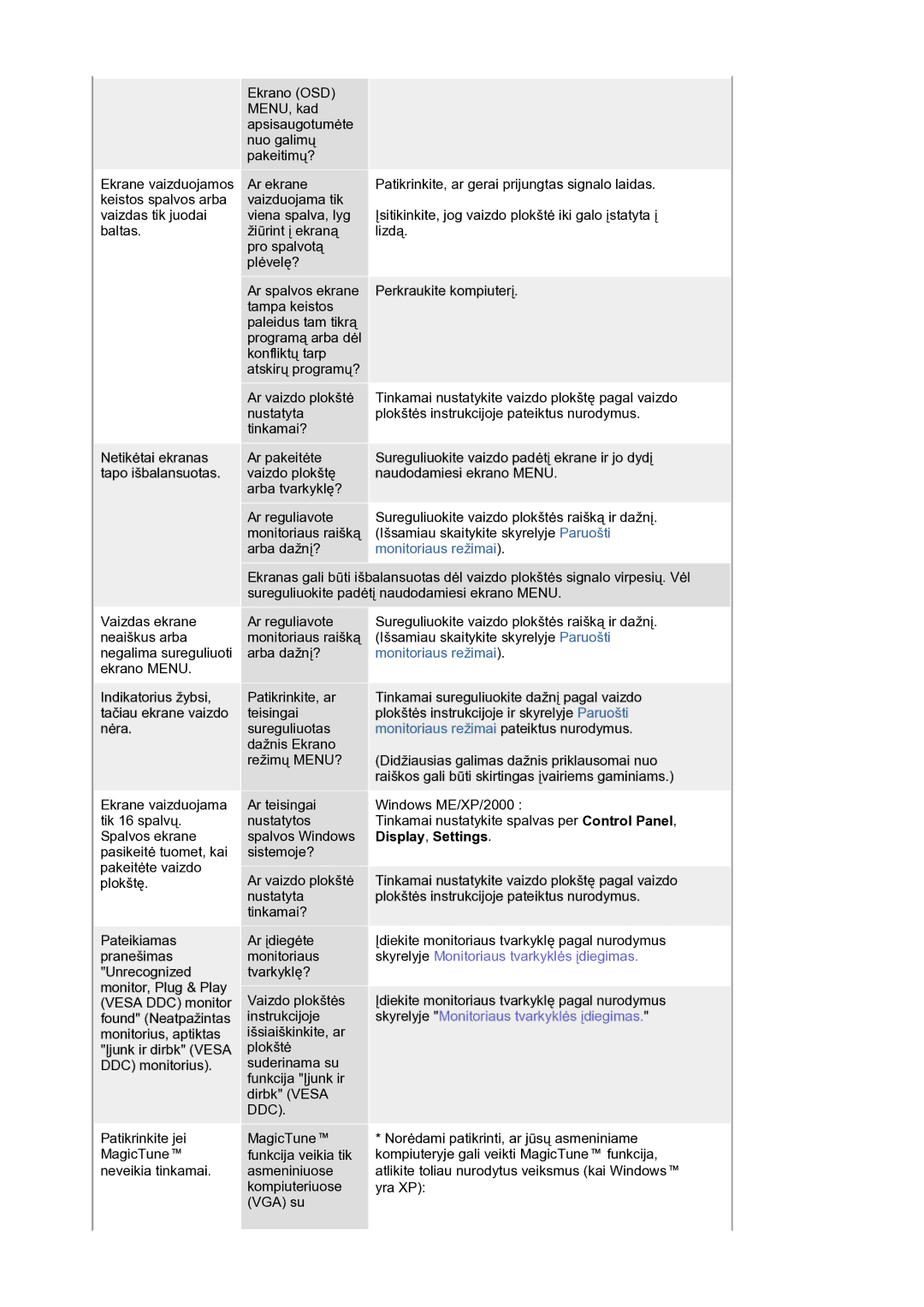 Samsung LS19HANSSB/EDC manual Skyrelyje Monitoriaus tvarkyklės įdiegimas 