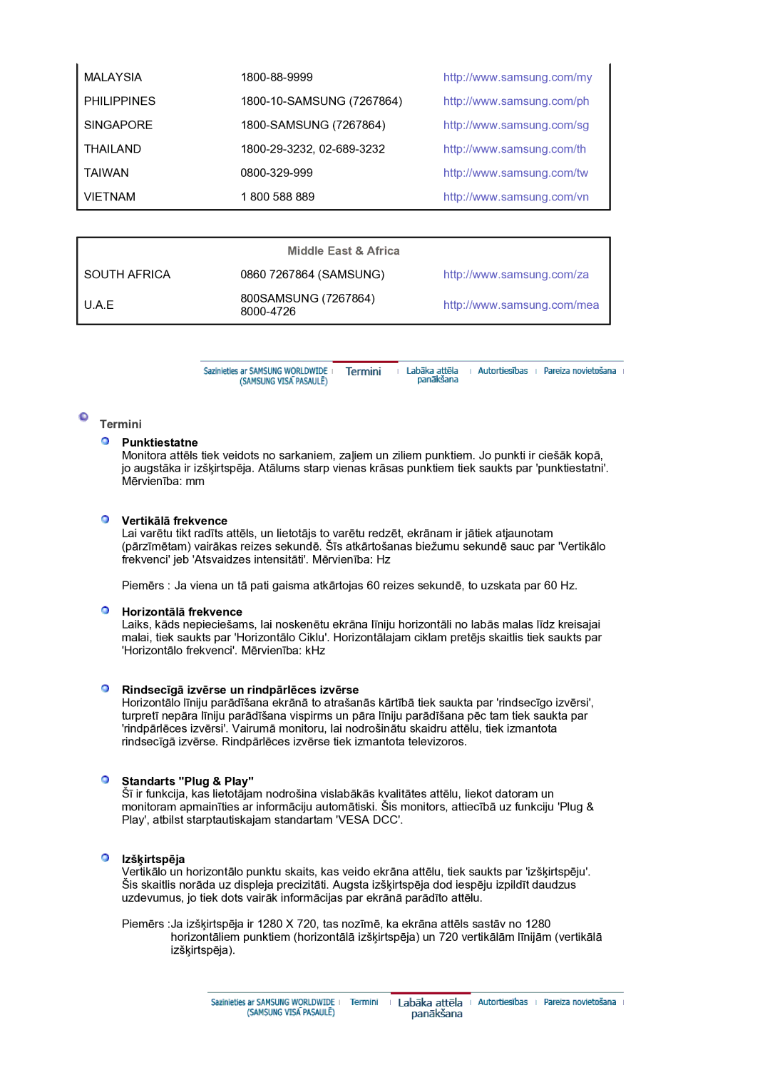 Samsung LS19HANSSB/EDC Punktiestatne, Vertikālā frekvence, Horizontālā frekvence, Standarts Plug & Play, Izšķirtspēja 