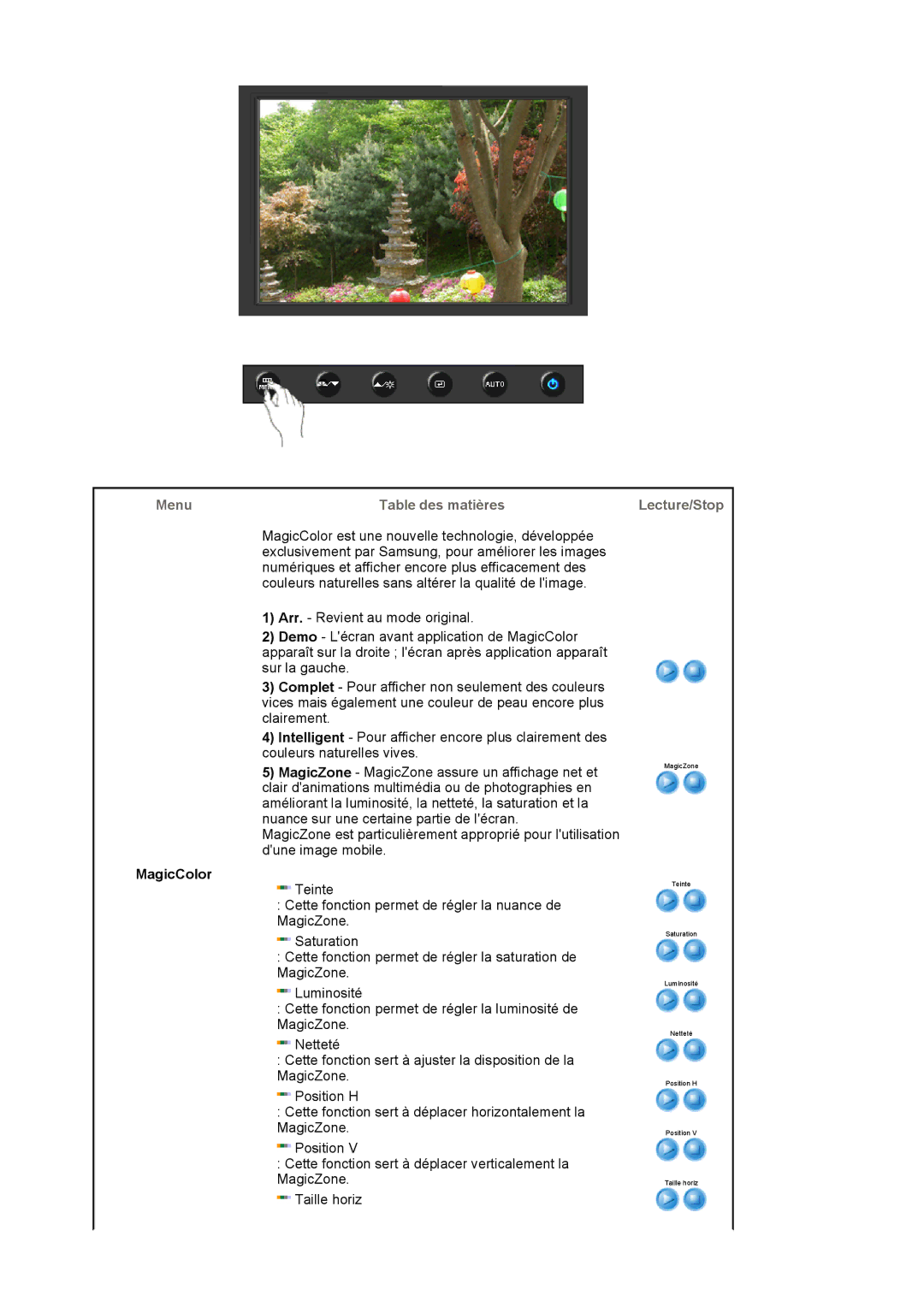 Samsung LS19HAWCSQ/EDC, LS19HAWCSH/EDC manual Menu Table des matières Lecture/Stop, MagicColor 