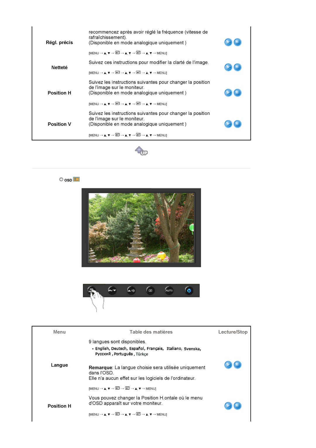 Samsung LS19HAWCSQ/EDC, LS19HAWCSH/EDC manual Régl. précis Netteté, Langue, Position H 