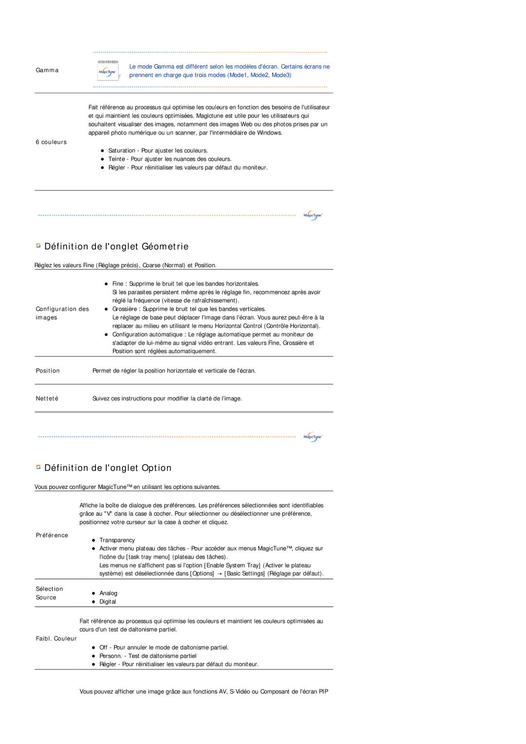 Samsung LS19HAWCSH/EDC, LS19HAWCSQ/EDC manual Définition de longlet Géometrie 