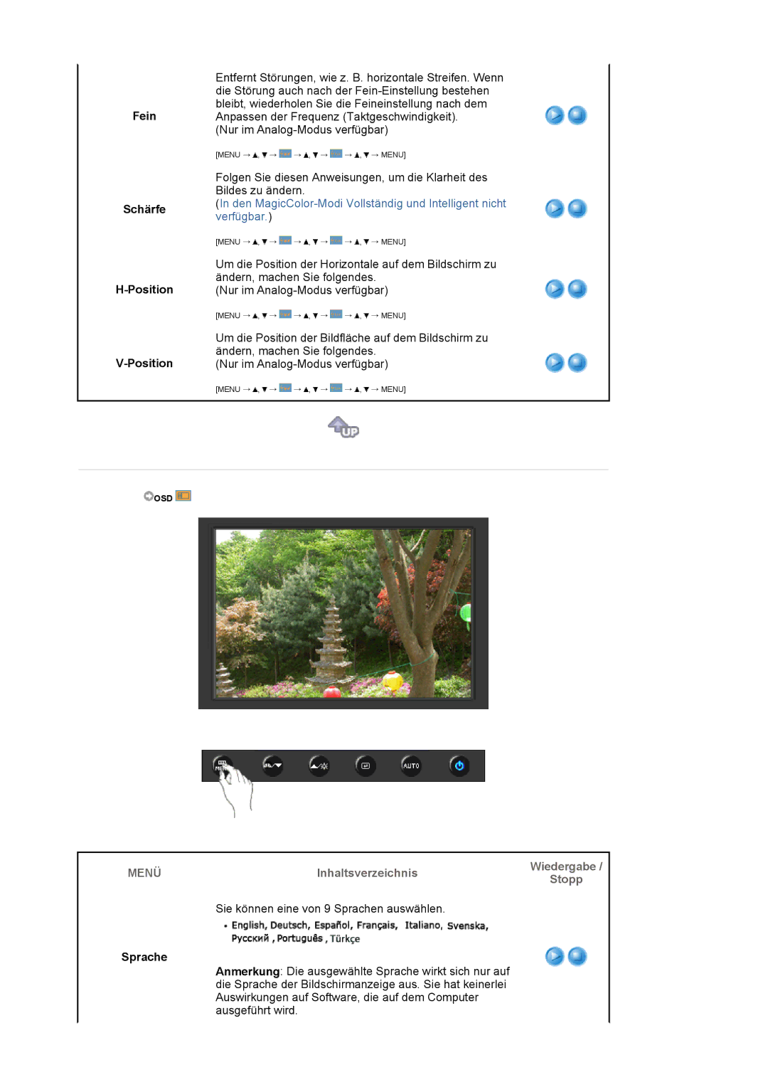 Samsung LS19HAWCSQ/EDC, LS19HAWCSH/EDC manual Fein Schärfe Position, Sprache 