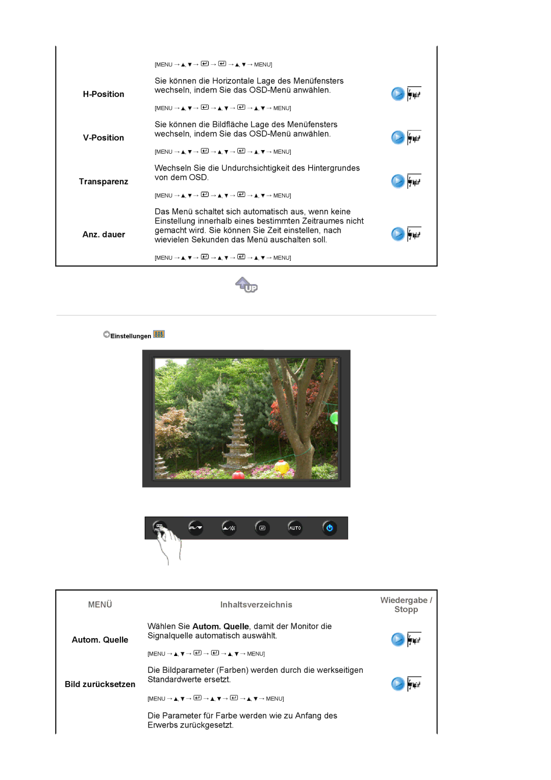 Samsung LS19HAWCSH/EDC, LS19HAWCSQ/EDC manual Position Transparenz Anz. dauer, Autom. Quelle Bild zurücksetzen 