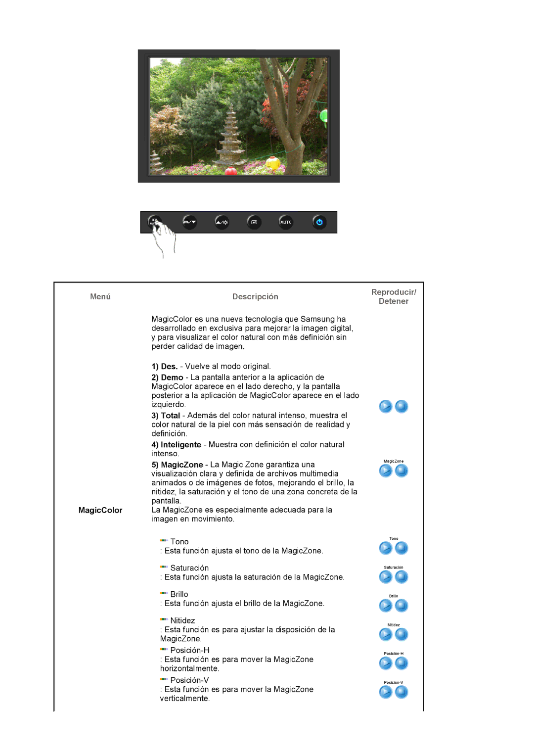 Samsung LS19HAWCSQ/EDC, LS19HAWCSH/EDC manual Menú Descripción Reproducir 