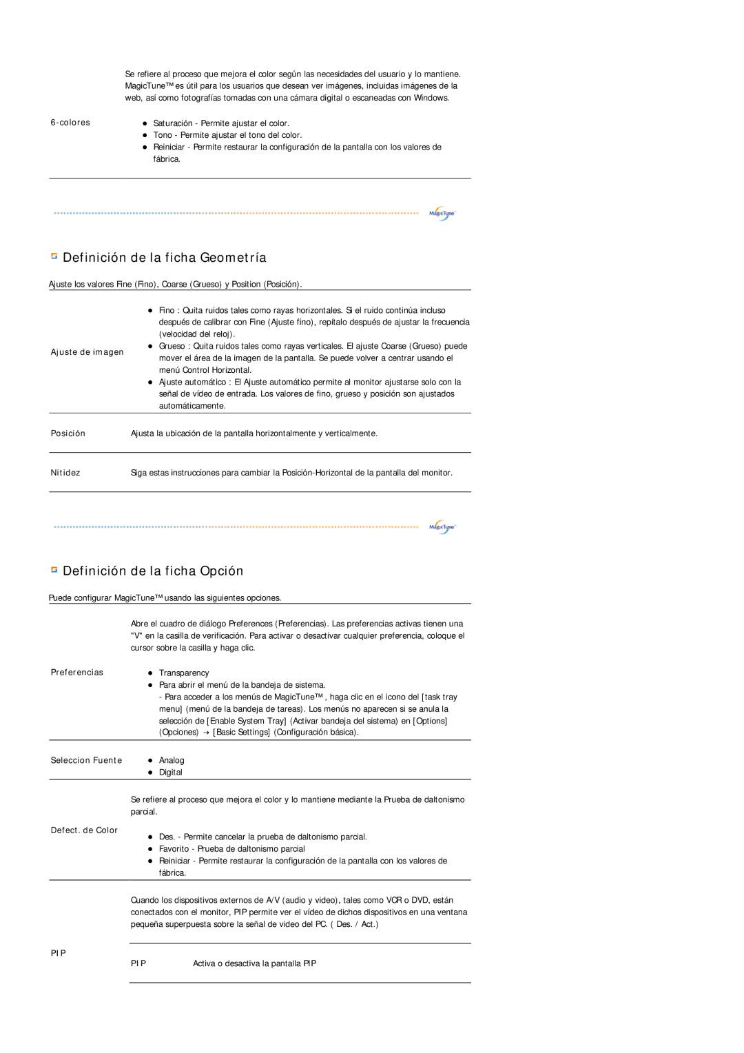 Samsung LS19HAWCSH/EDC, LS19HAWCSQ/EDC manual Definición de la ficha Geometría 