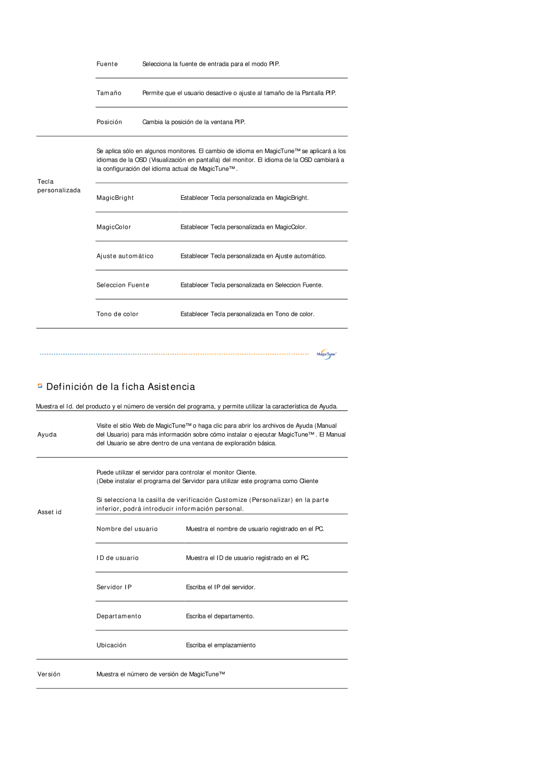 Samsung LS19HAWCSQ/EDC, LS19HAWCSH/EDC manual Definición de la ficha Asistencia 