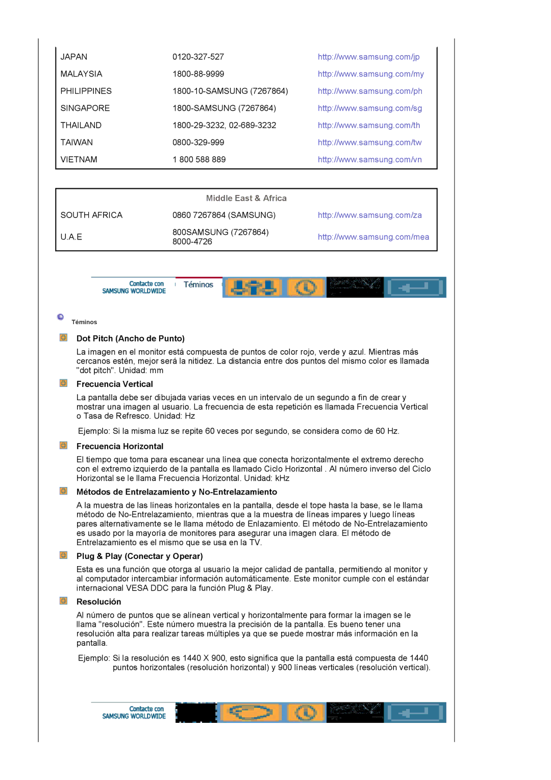 Samsung LS19HAWCSQ/EDC, LS19HAWCSH/EDC manual Middle East & Africa 