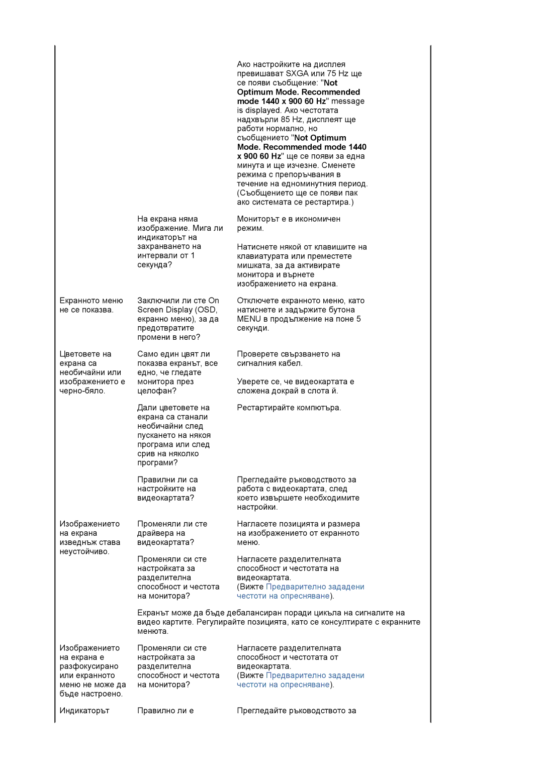 Samsung LS19HAWCSQ/EDC, LS19HAWCSH/EDC manual Вижте Предварително зададени 