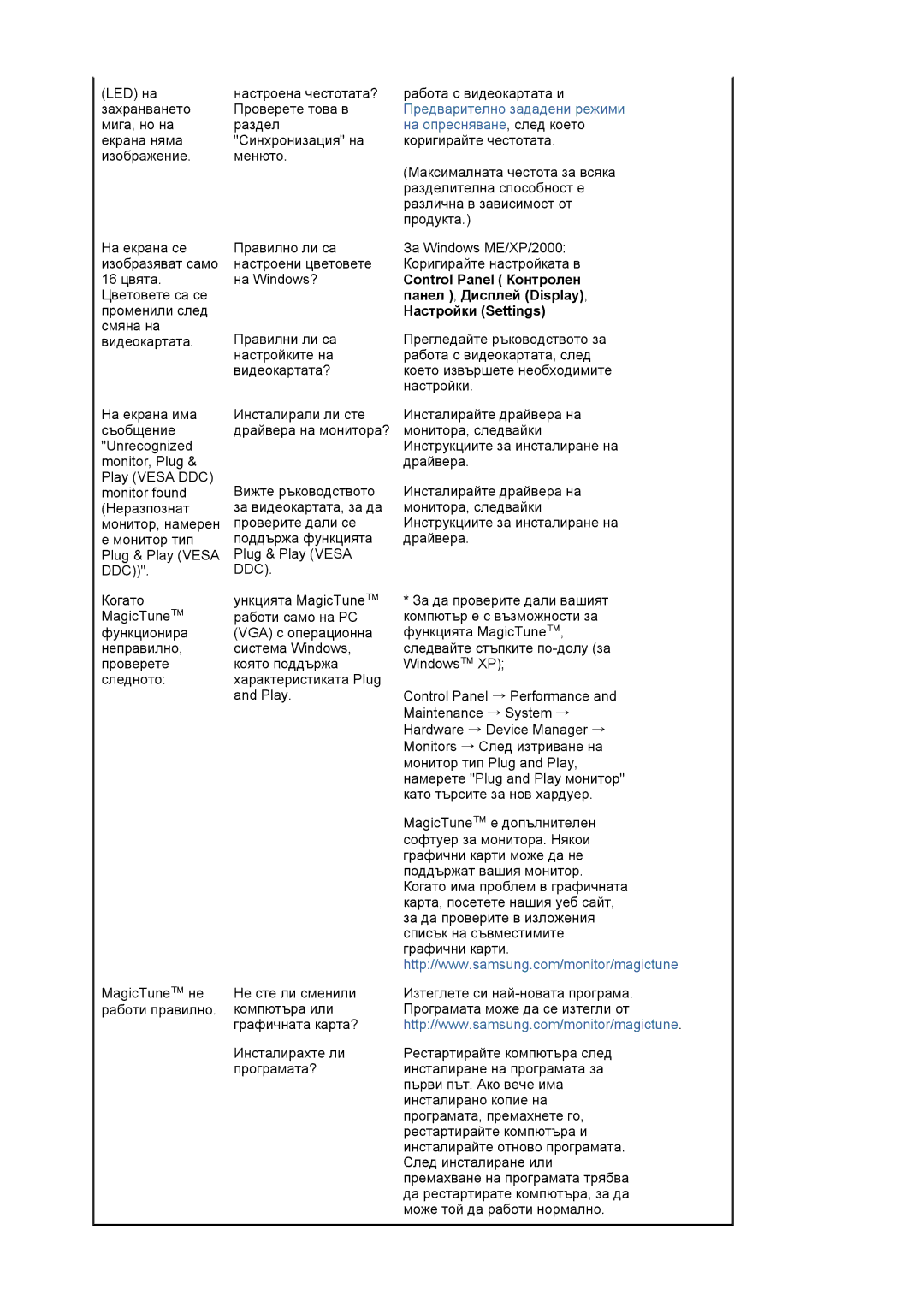 Samsung LS19HAWCSH/EDC, LS19HAWCSQ/EDC manual Control Panel Контролен, Панел , Дисплей Display, Настройки Settings 