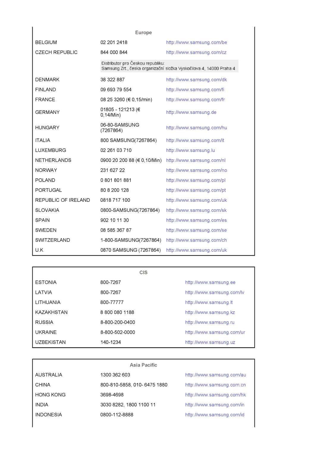 Samsung LS19HAWCSQ/EDC, LS19HAWCSH/EDC manual Europe, Asia Pacific 