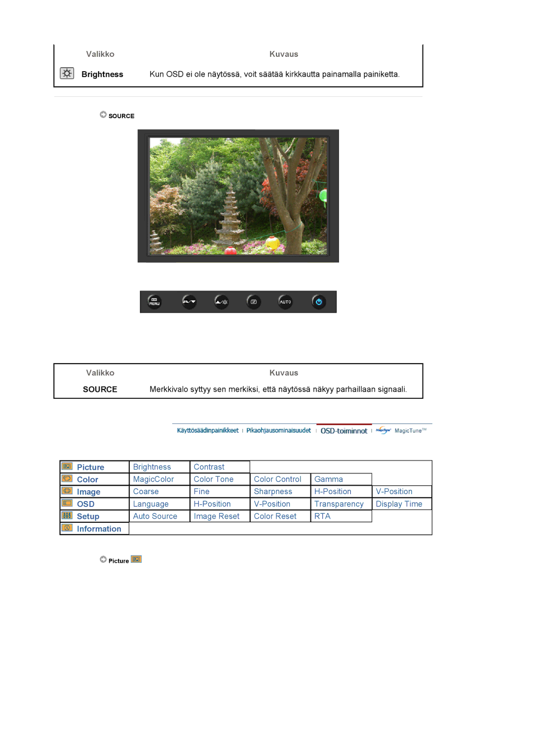 Samsung LS19HAWCSH/EDC, LS19HAWCSQ/EDC manual Source 