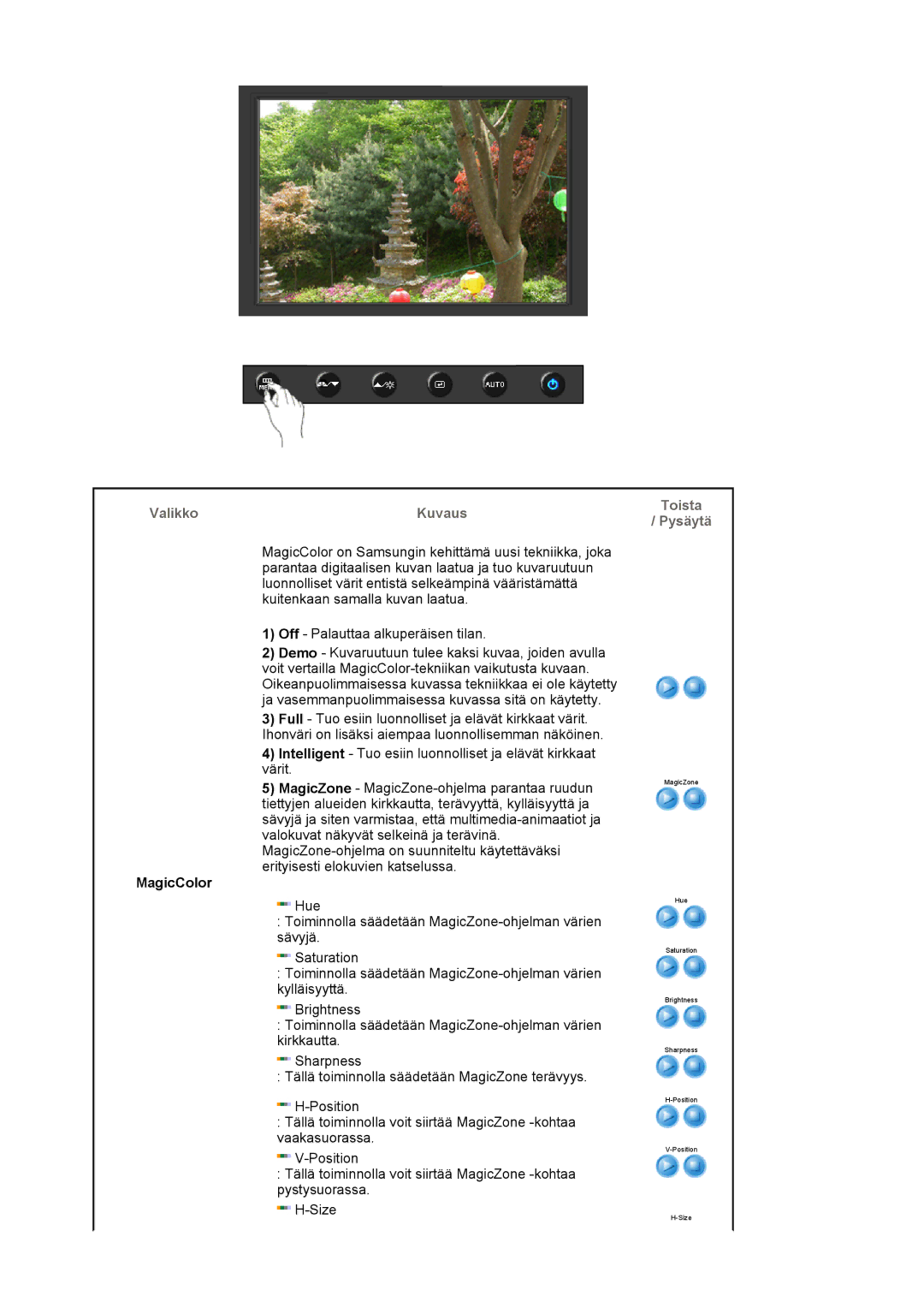 Samsung LS19HAWCSH/EDC, LS19HAWCSQ/EDC manual MagicColor 