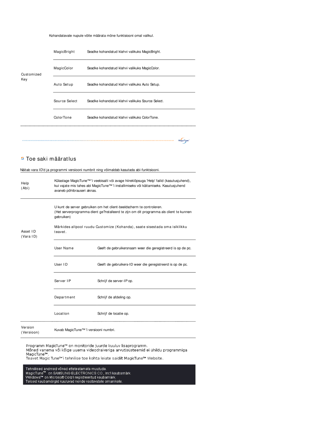 Samsung LS19HAWCSH/EDC manual Customized Key Auto Setup, ColorTone Seadke kohandatud klahvi valikuks ColorTone, Help, Abi 