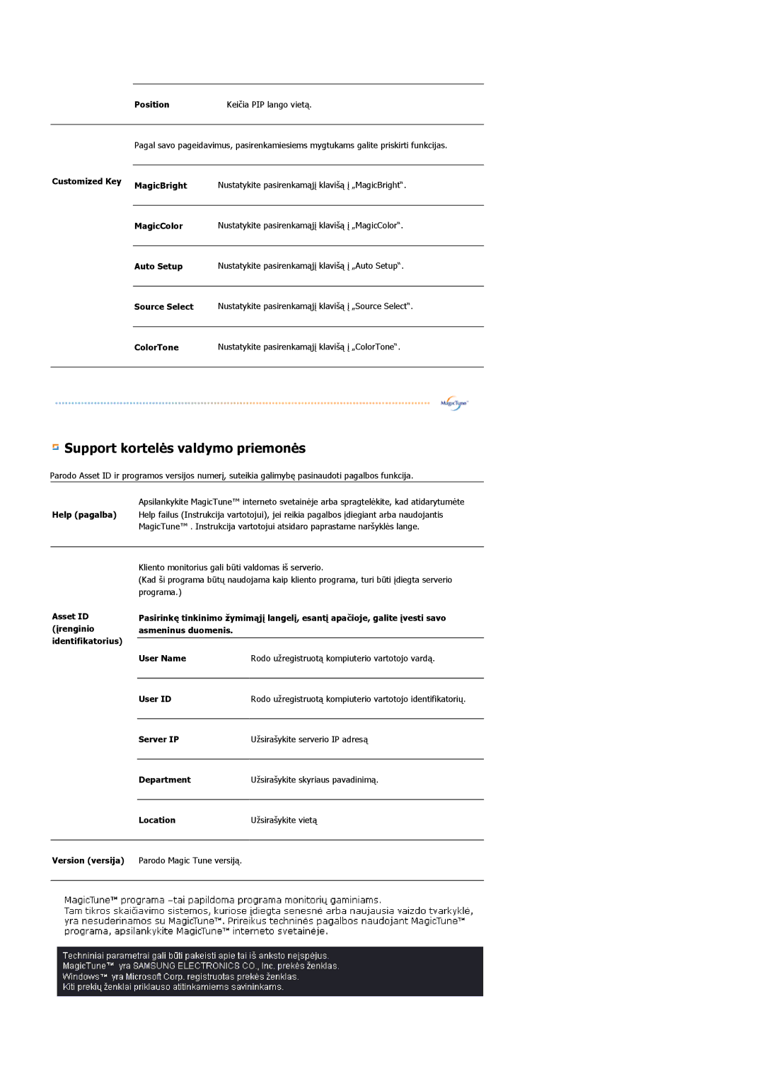 Samsung LS19HAWCSH/EDC, LS19HAWCSQ/EDC manual Support kortelės valdymo priemonės 