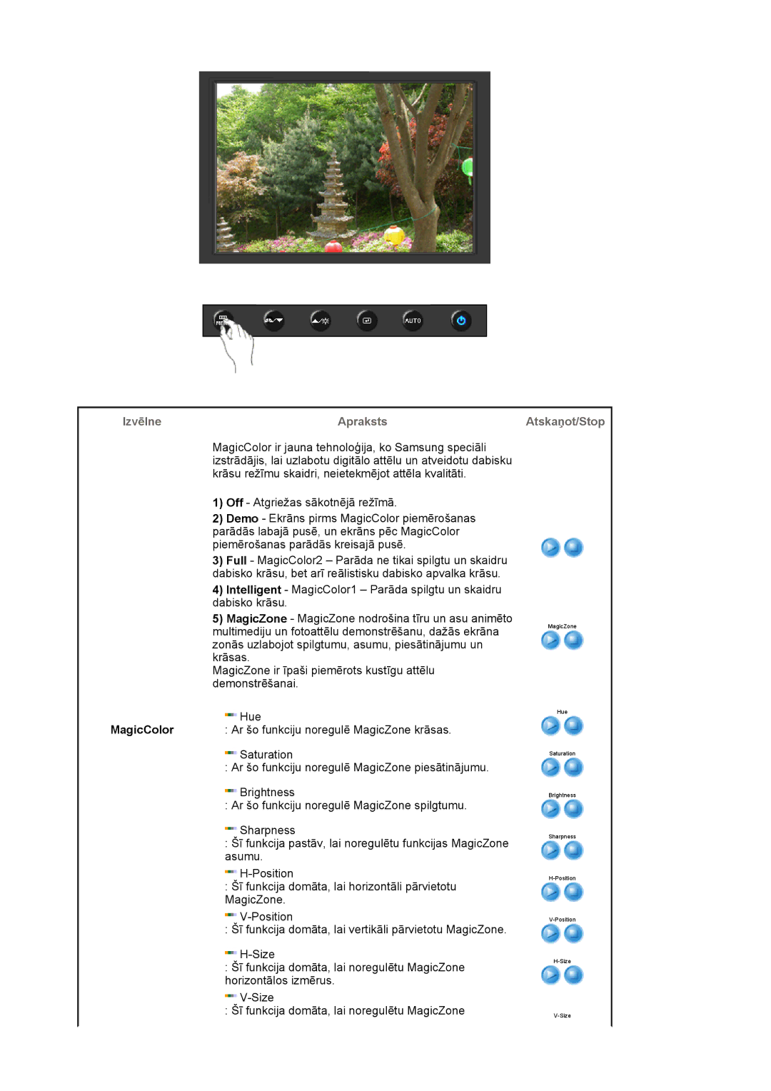 Samsung LS19HAWCSH/EDC, LS19HAWCSQ/EDC manual Izvēlne Apraksts Atskaņot/Stop, MagicColor 