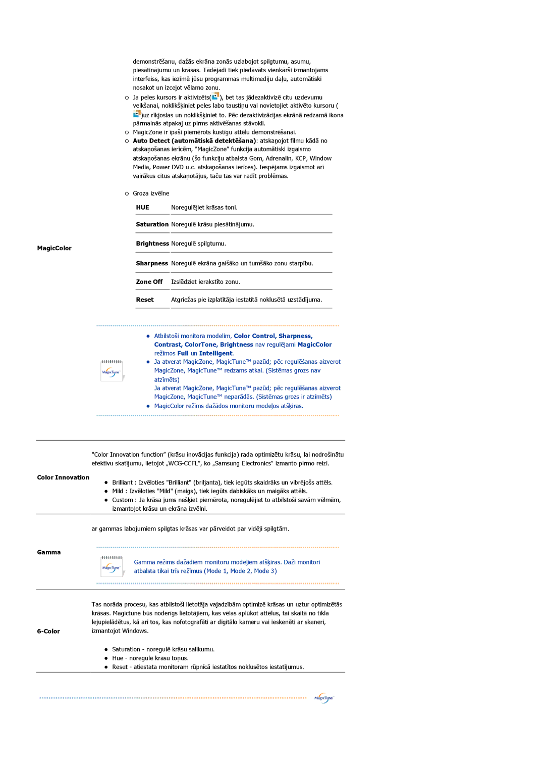 Samsung LS19HAWCSH/EDC, LS19HAWCSQ/EDC manual MagicColor, Color Innovation, Gamma 