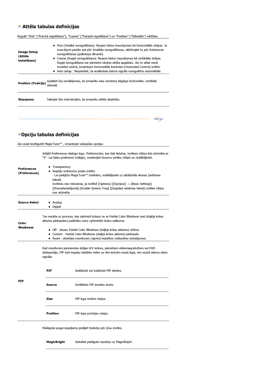 Samsung LS19HAWCSQ/EDC, LS19HAWCSH/EDC manual Source Select, Ieslēdziet vai izslēdziet PIP ekrānu 