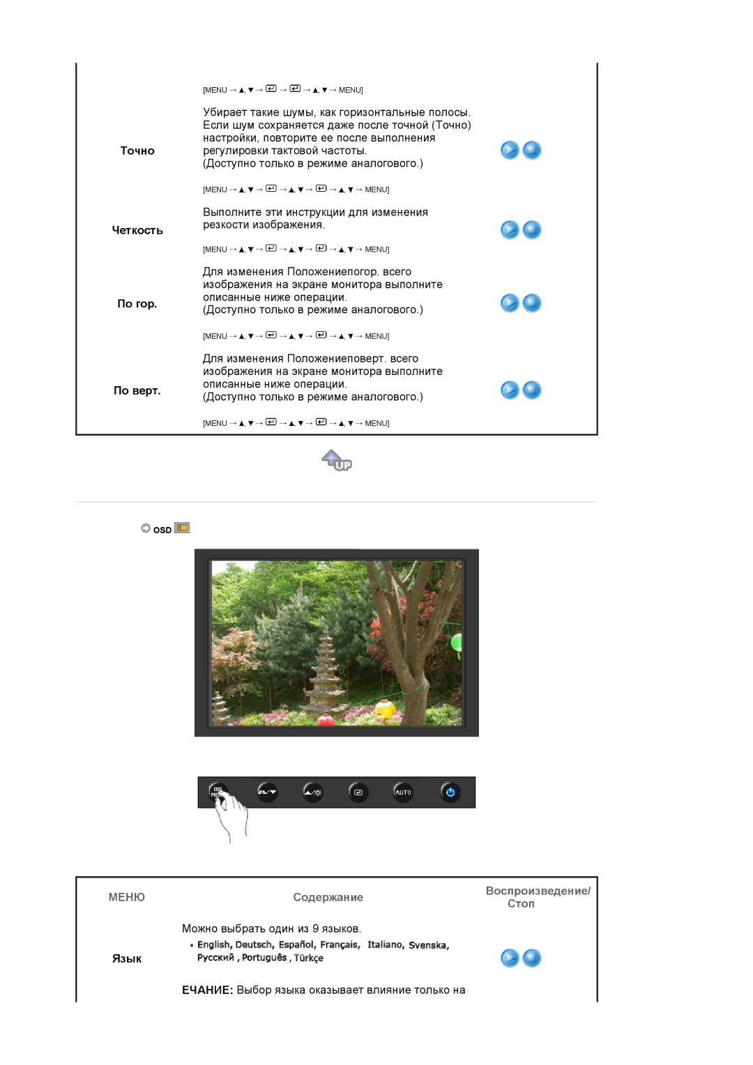 Samsung LS19HAWCSH/EDC, LS19HAWCSQ/EDC manual Точно Четкость Пo гop Пo вepт 