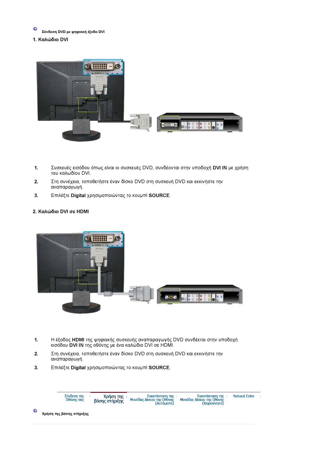 Samsung LS19HAWCSH/EDC, LS19HAWCSQ/EDC manual Καλώδιο DVI σε Hdmi 