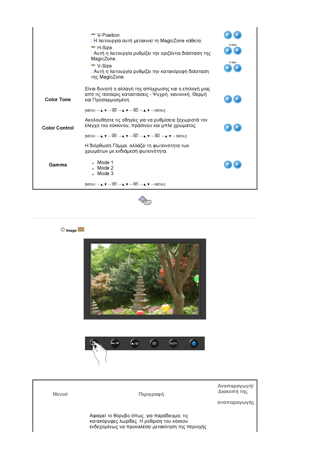 Samsung LS19HAWCSQ/EDC, LS19HAWCSH/EDC manual Color Tone Color Control Gamma, Μενού Περιγραφή 