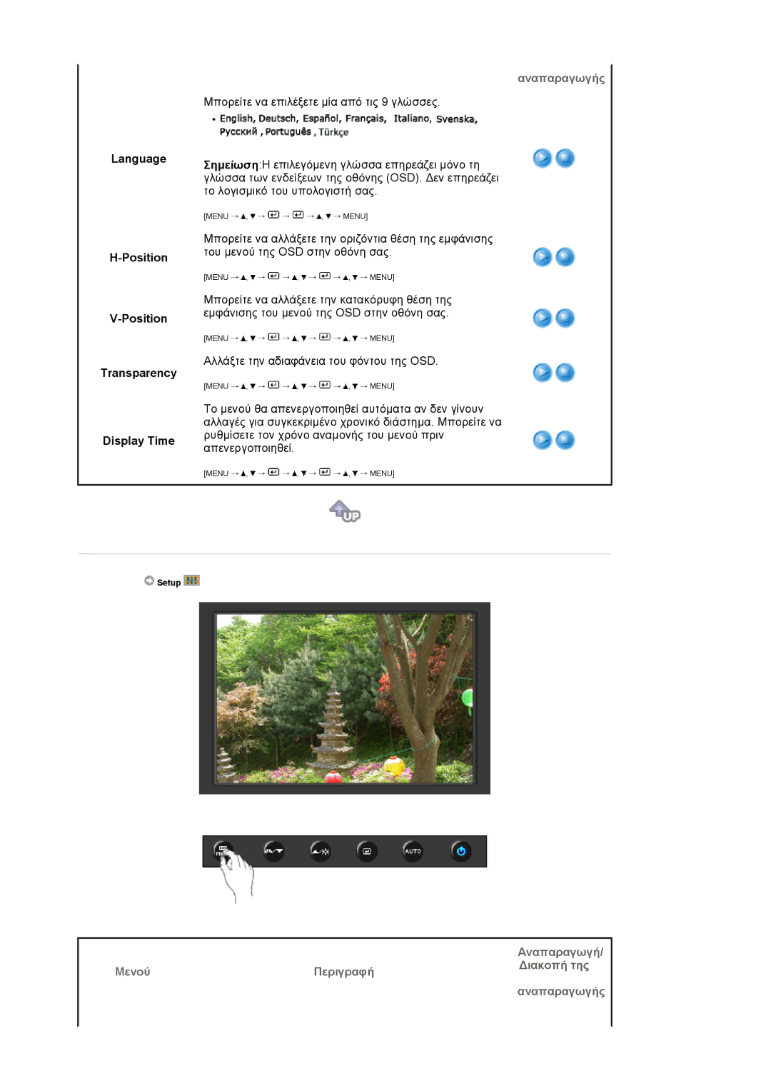 Samsung LS19HAWCSQ/EDC manual Language Position Transparency Display Time, Μενού Περιγραφή ∆ιακοπή της Αναπαραγωγής 