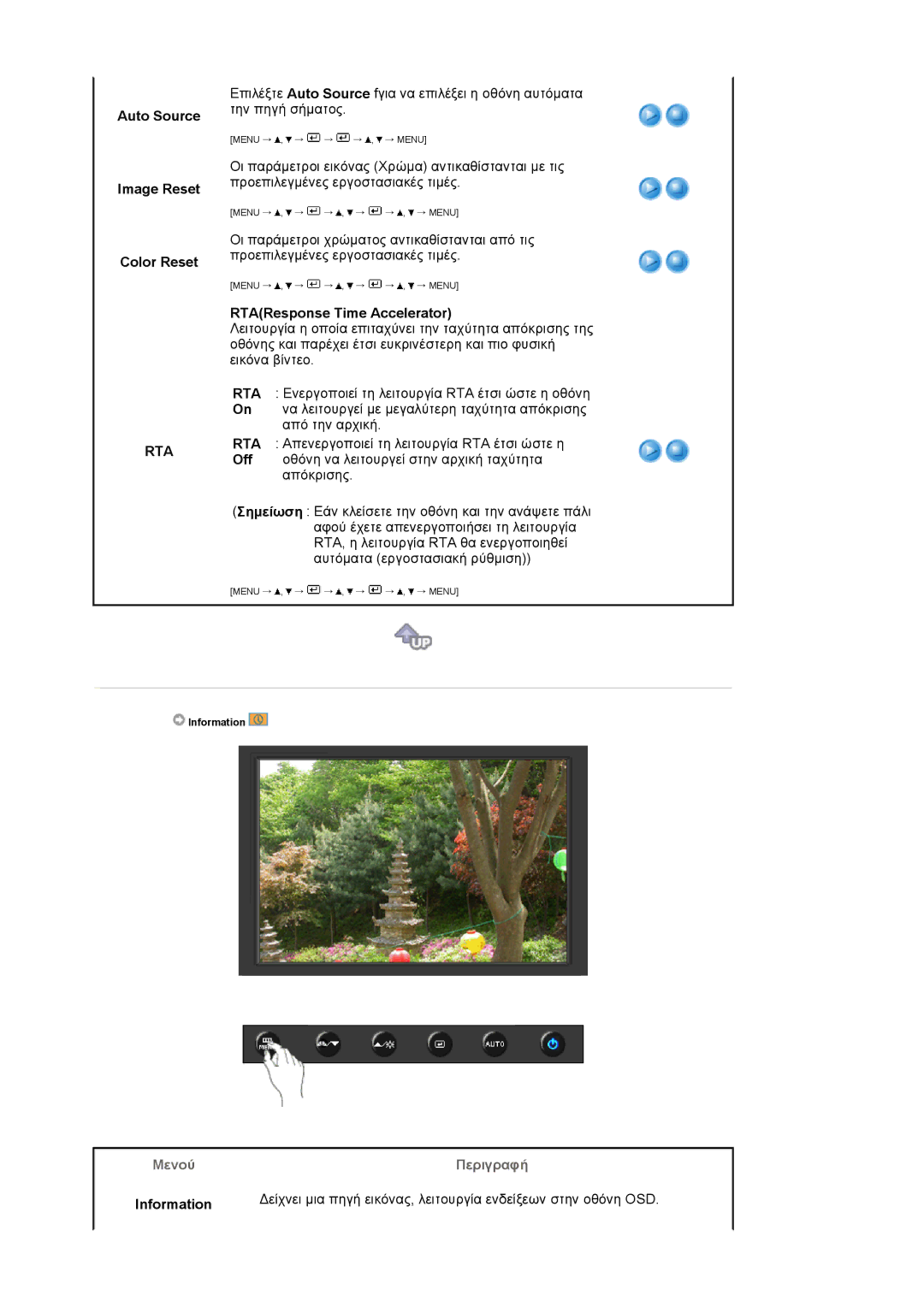 Samsung LS19HAWCSH/EDC, LS19HAWCSQ/EDC manual Auto Source Image Reset Color Reset, RTAResponse Time Accelerator 