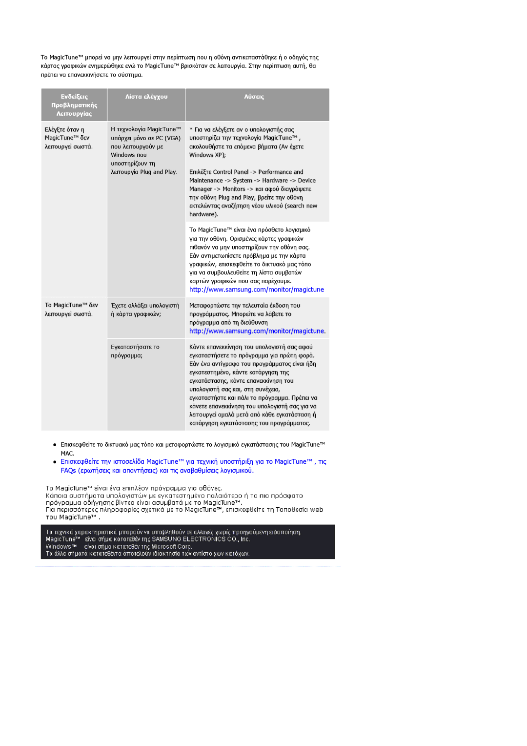 Samsung LS19HAWCSQ/EDC, LS19HAWCSH/EDC manual Ενδείξεις Λίστα ελέγχου Λύσεις 