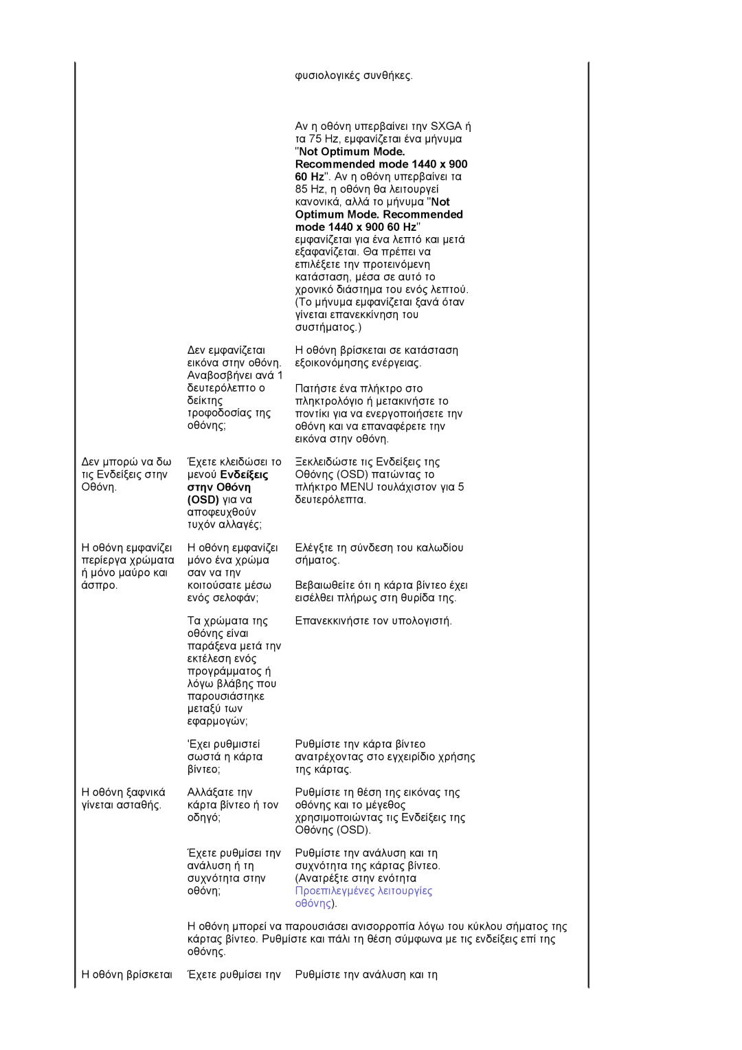 Samsung LS19HAWCSQ/EDC, LS19HAWCSH/EDC manual Μενού Ενδείξεις, Στην Οθόνη, OSD για να 