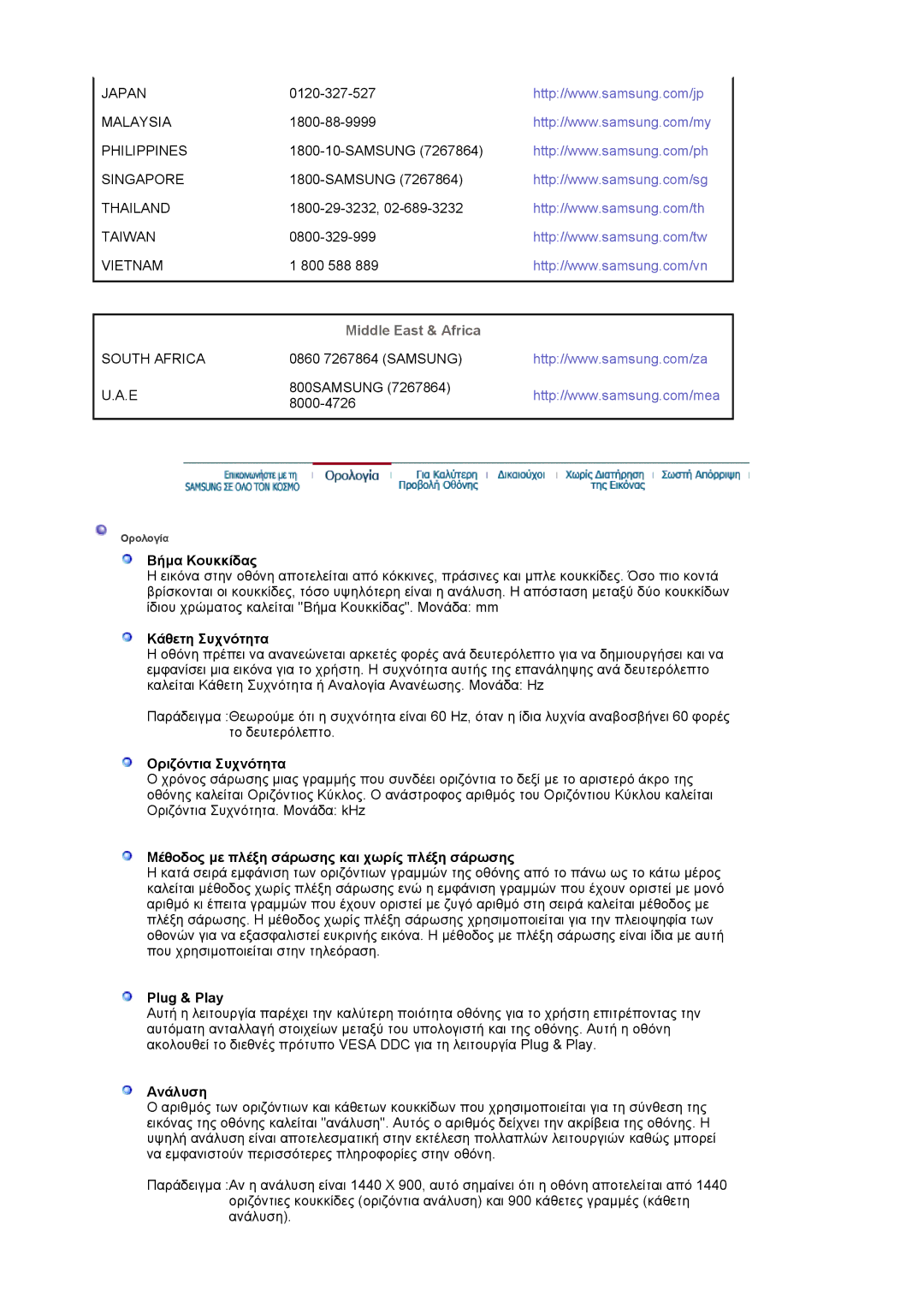 Samsung LS19HAWCSH/EDC, LS19HAWCSQ/EDC manual Middle East & Africa 