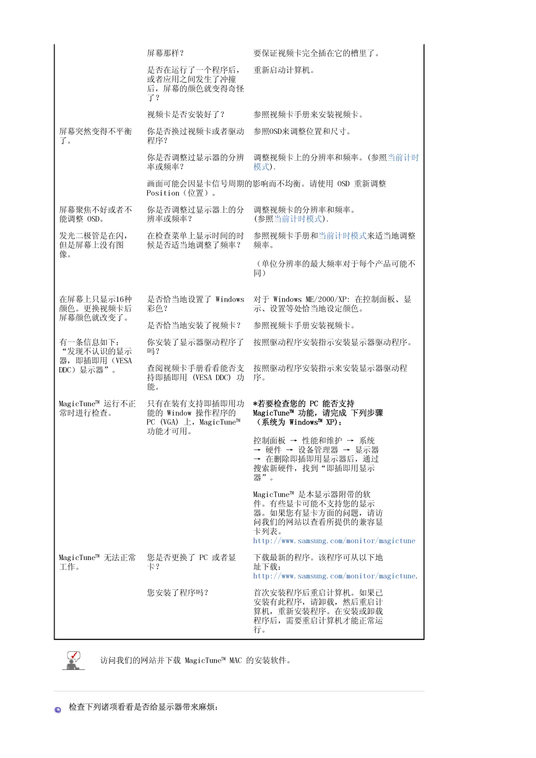 Samsung LS19HAWCSQ/EDC, LS19HAWCSH/EDC manual 若要检查您的 Pc 能否支持, MagicTune 功能，请完成 下列步骤, （系统为 Windows XP：, 检查下列诸项看看是否给显示器带来麻烦： 