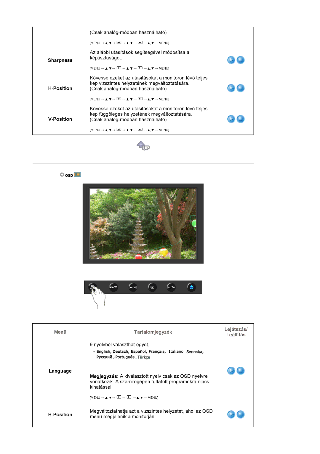 Samsung LS19HAWCSQ/EDC, LS19HAWCSH/EDC manual Position, Language 