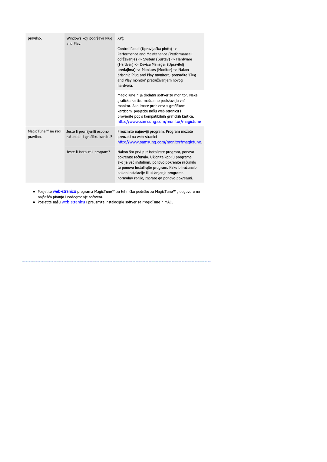 Samsung LS19HAWCSQ/EDC, LS19HAWCSH/EDC manual 