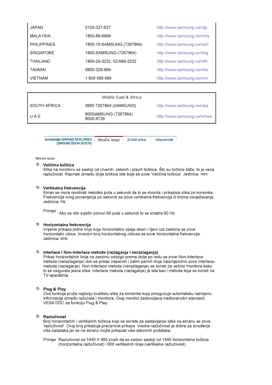 Samsung LS19HAWCSQ/EDC, LS19HAWCSH/EDC manual Middle East & Africa 