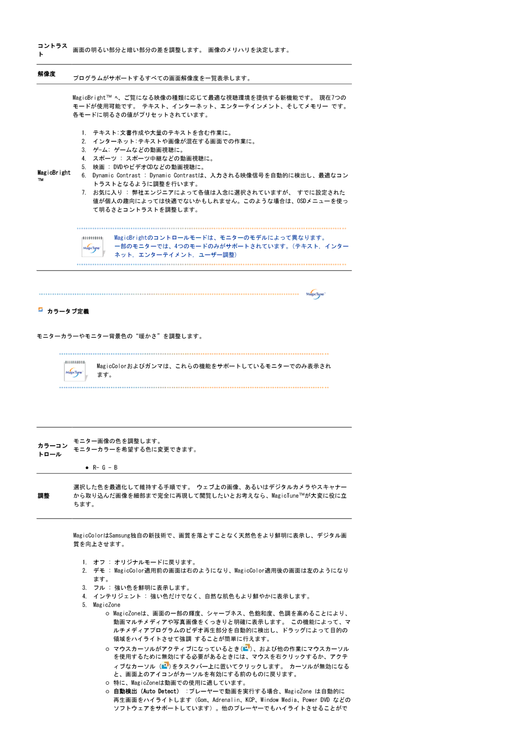 Samsung LS17HAXKBH/XSJ, LS19HAXKBH/XSJ, LS17HAXKBV/XSJ, LS17HAXKNV/XSJ, LS17HAXKNH/XSJ manual コントラス, 解像度, カラータブ定義, トロール 