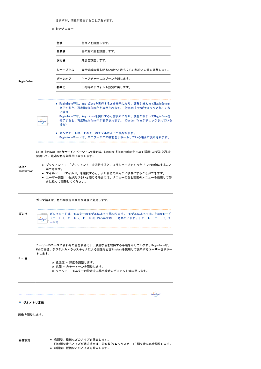 Samsung LS19HAXKNV/XSJ 色合いを調整します。, 色濃度 色の飽和度を調整します。 明るさ 輝度を調整します。 シャープネス, ゾーンオフ キャプチャーしたゾーンを消します。, 初期化 出荷時のデフォルト設定に戻します。 