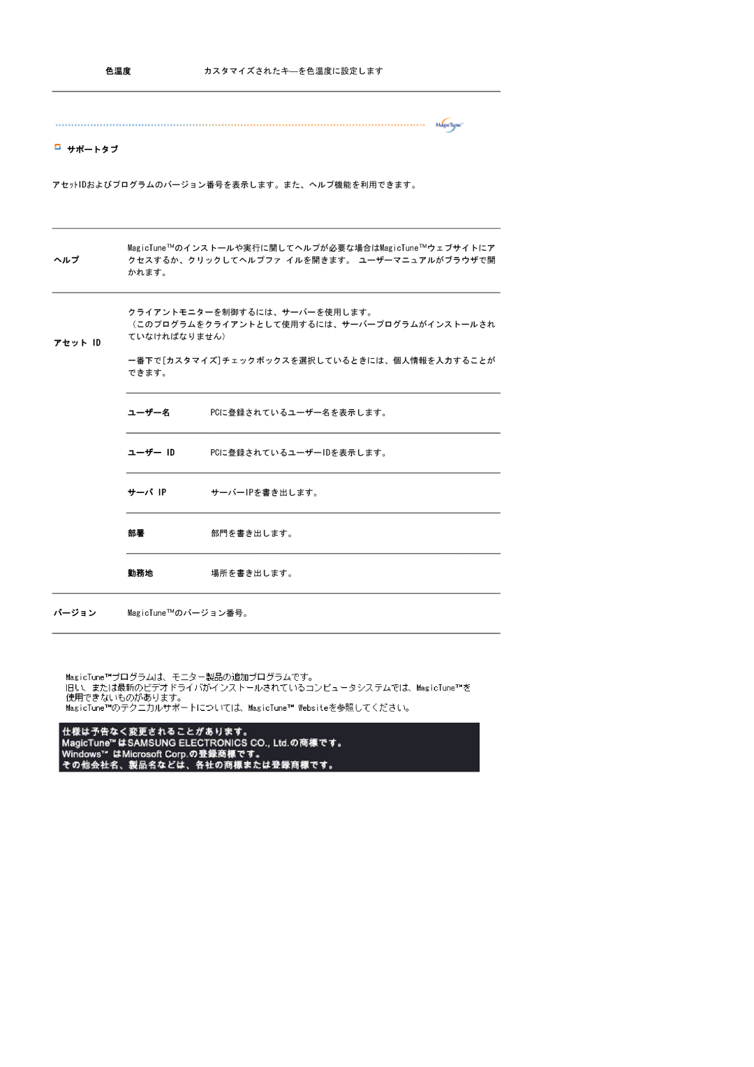 Samsung LS17HAXKBV/XSJ, LS19HAXKBH/XSJ, LS17HAXKNV/XSJ, LS17HAXKNH/XSJ, LS19HAXKNH/XSJ, LS19HAXKBV/XSJ manual サポートタブ, アセット Id 