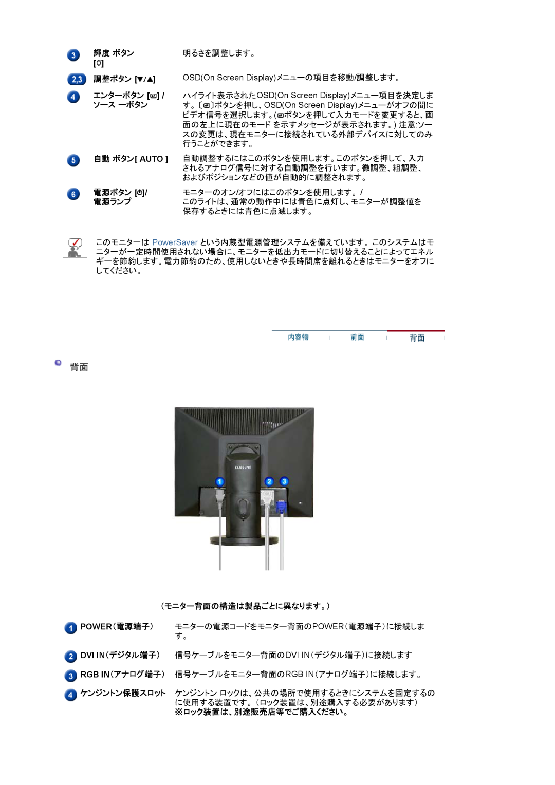 Samsung LS19HAXKNH/XSJ manual 輝度 ボタン, 調整ボタン, 自動 ボタン Auto, 電源ボタン / 電源ランプ, （モニター背面の構造は製品ごとに異なります。）, ※ロック装置は、別途販売店等でご購入ください。 