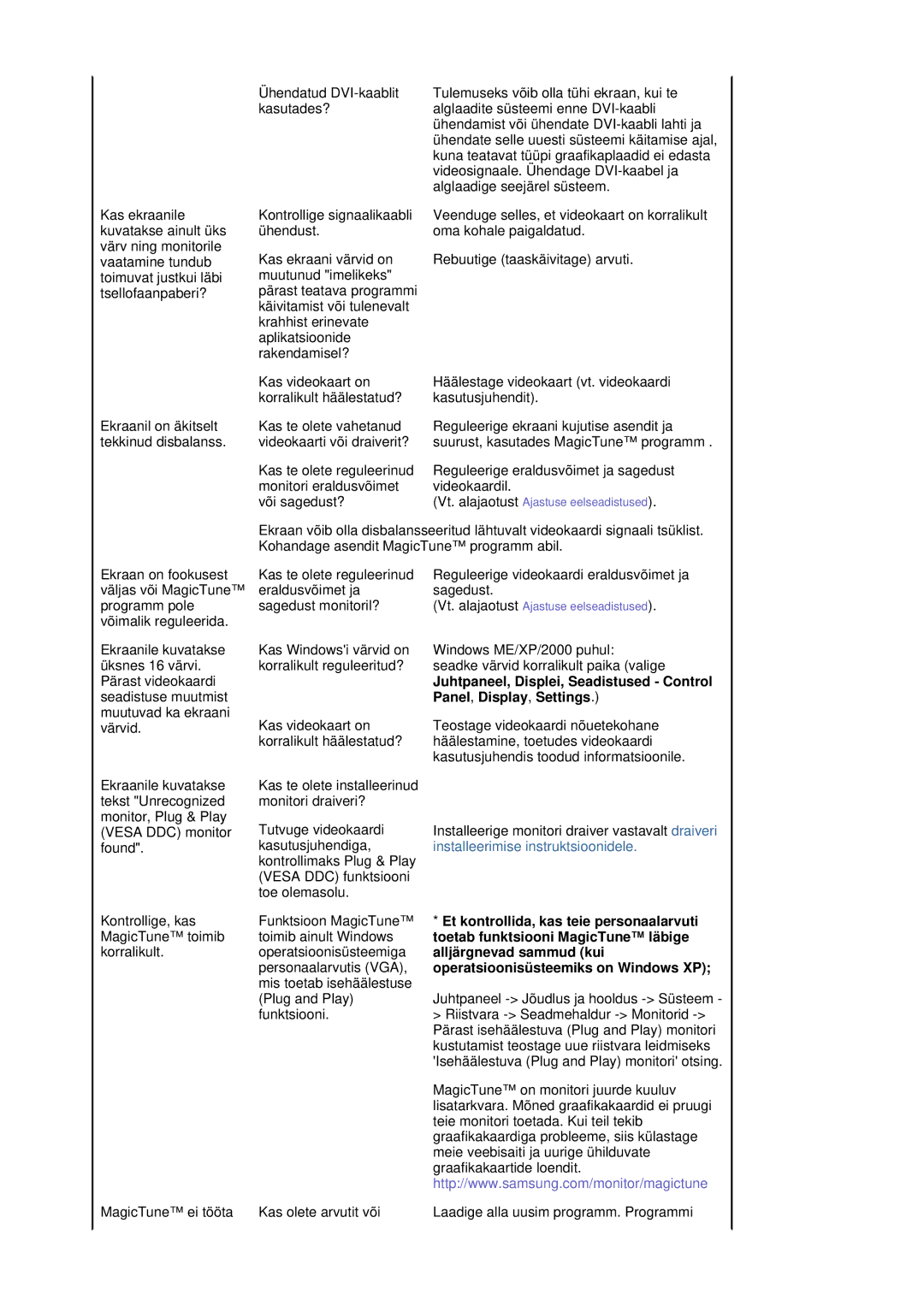 Samsung LS19HJDQFK/EDC manual Juhtpaneel, Displei, Seadistused Control, Panel, Display, Settings, Alljärgnevad sammud kui 