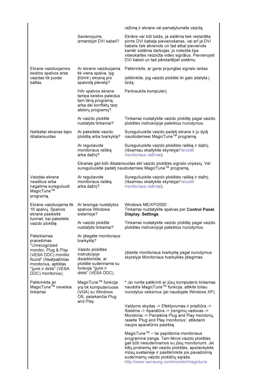 Samsung LS19HJDQFK/EDC manual Monitoriaus režimai 