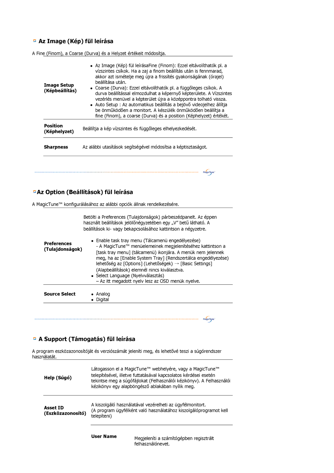Samsung LS19HJDQFK/EDC Image Setup Képbeállítás, Preferences Tulajdonságok, Source Select, Help Súgó, Asset ID, User Name 