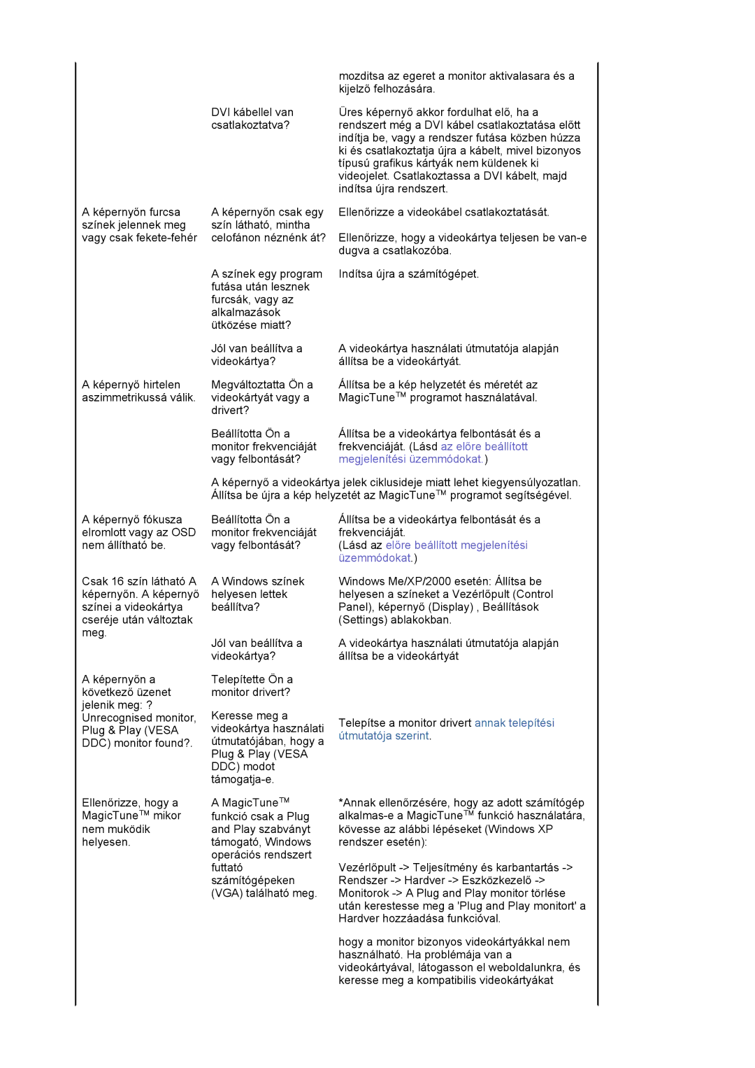 Samsung LS19HJDQFK/EDC manual Megjelenítési üzemmódokat 