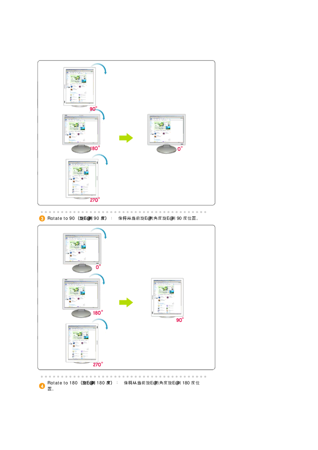 Samsung LS19HJDQFK/EDC manual Rotate to 180（旋转到 180 度）：图像将从当前旋转的角度旋转到 180 度位 