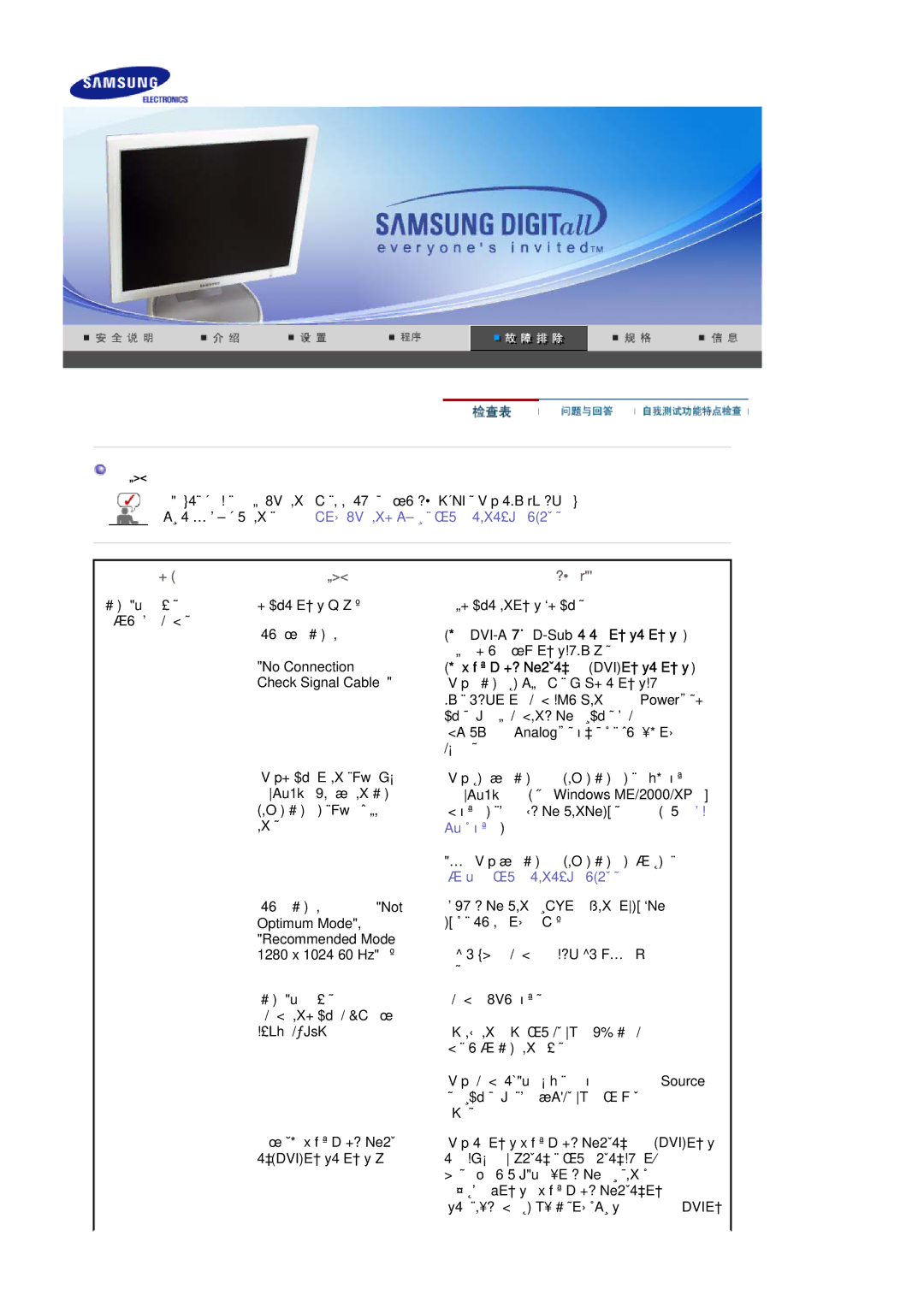 Samsung LS19HJDQFK/EDC manual DVI-A 至 D-Sub 缆线 连接线连接, No Connection, 用交互式数字视频系统dvi连接线连接, Check Signal Cable？ 
