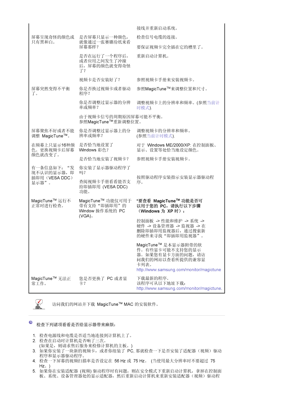 Samsung LS19HJDQFK/EDC manual 检查下列诸项看看是否给显示器带来麻烦： 