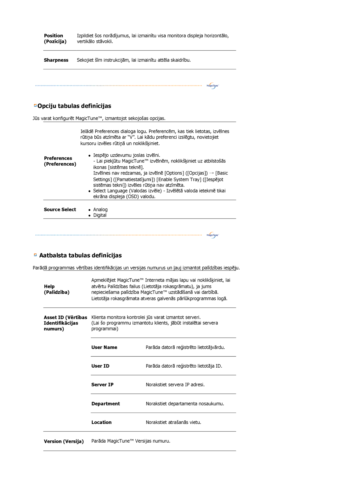 Samsung LS19HJDQFV/EDC, LS17HJDQHV/EDC, LS19HJDQHV/EDC, LS17HJDQFV/EDC manual Preferences, Source Select, Help, Palīdzība 