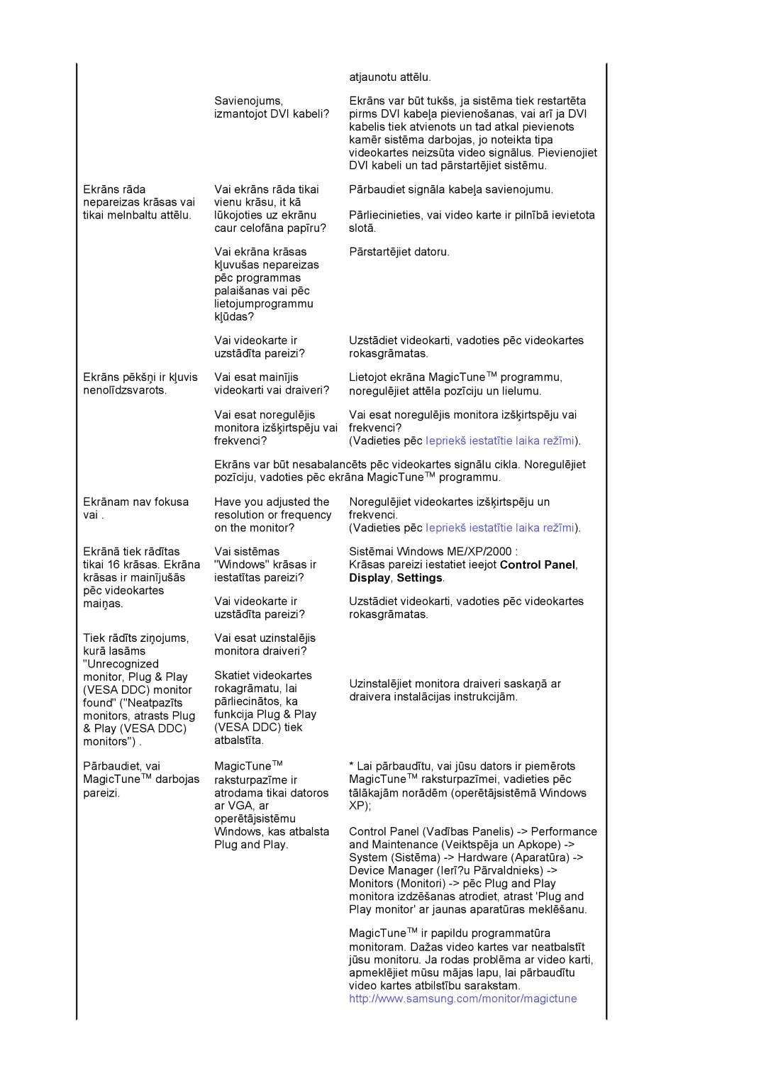 Samsung LS17HJDQFV/EDC, LS19HJDQFV/EDC, LS17HJDQHV/EDC, LS19HJDQHV/EDC manual Vadieties pēc Iepriekš iestatītie laika režīmi 